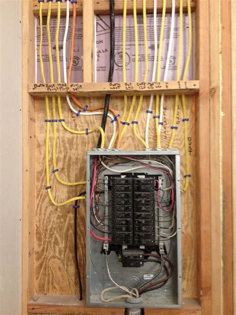 change electrical panel box|electrical panel box repair.